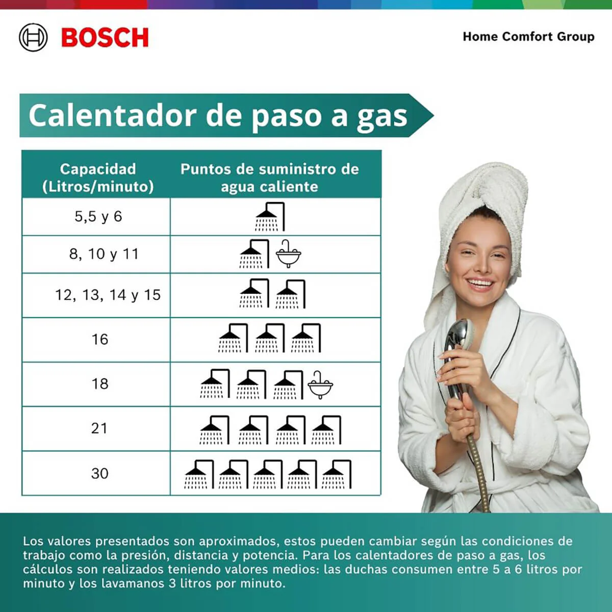 Imagen del producto 5