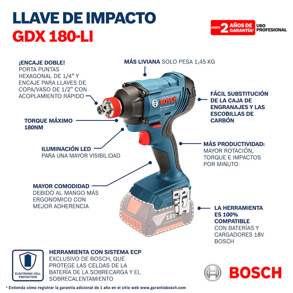 Imagen del producto 6